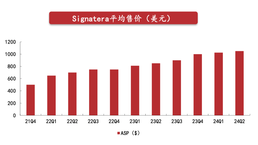 德鲁肯米勒的第一大持仓Natera，是家什么样的公司？-第3张图片-火锅网