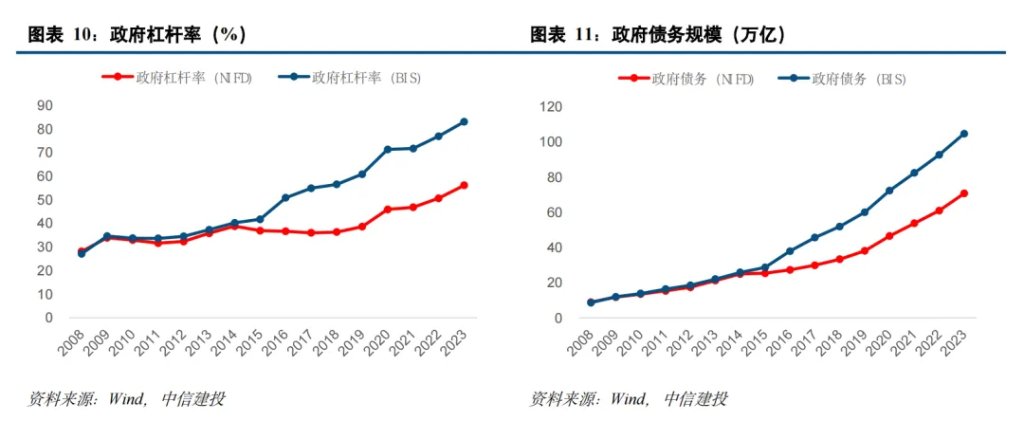 中国化债史-第7张图片-火锅网