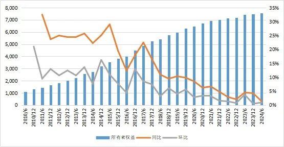 27万亿信托！-第8张图片-火锅网