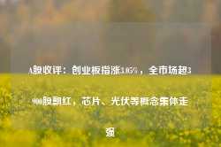 A股收评：创业板指涨3.05%，全市场超3900股飘红，芯片、光伏等概念集体走强-第1张图片-火锅网