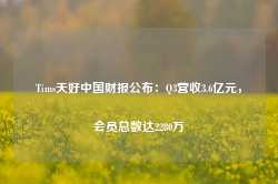 Tims天好中国财报公布：Q3营收3.6亿元，会员总数达2280万-第1张图片-火锅网