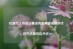 红四方上市首日暴涨再度刺激名称炒作，四方达直线拉升近10%-第1张图片-火锅网